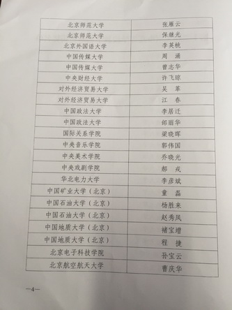 4_调整大小
