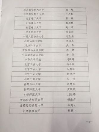 5_调整大小