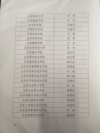 6_调整大小