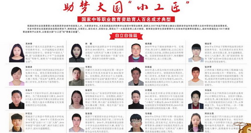1许周熠同学优秀事迹在2017年2月23日《人民日报》公告14版发布(电子版)_调整大小 1许周熠同学优秀事迹在2017年2月23日《人民日报》公告14版发布(电子版)_调整大小