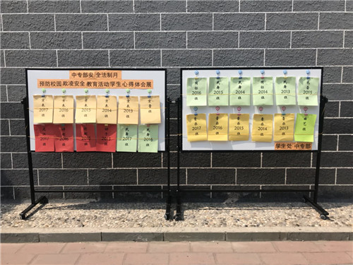 8心得体会展