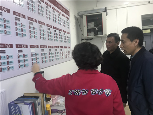 局领导检查学生公寓_副本 局领导检查学生公寓_副本