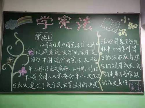 各班绘制板报