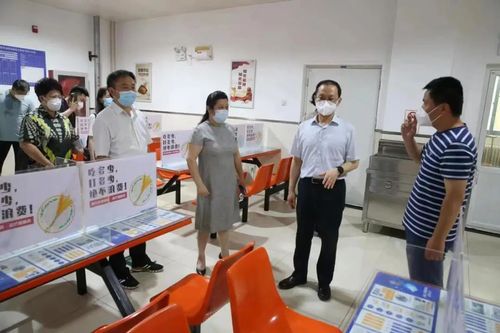 杨烁局长一行考察食堂