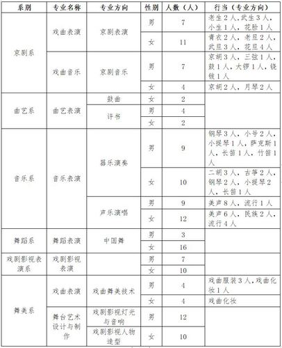 2023届毕业生信心.JPG