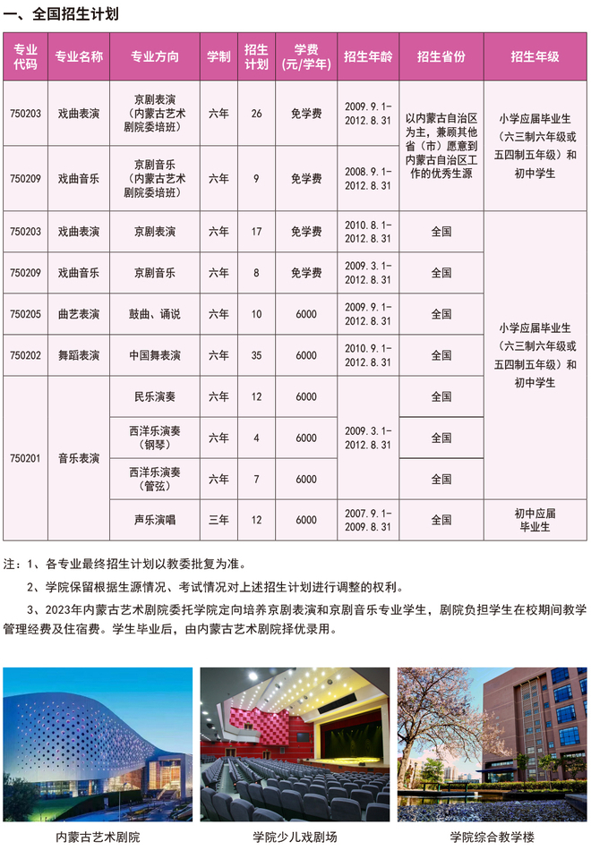 中专-3