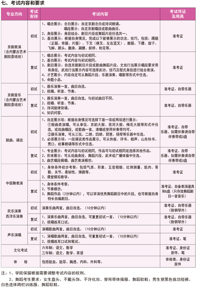 中专-7