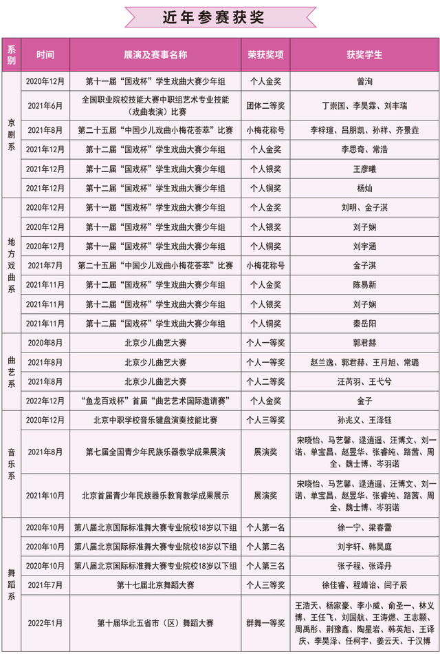 中专-11
