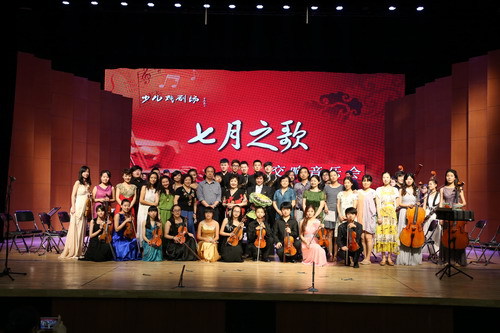 13_调整大小