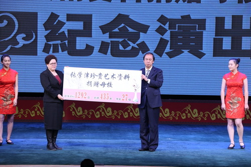 4_调整大小